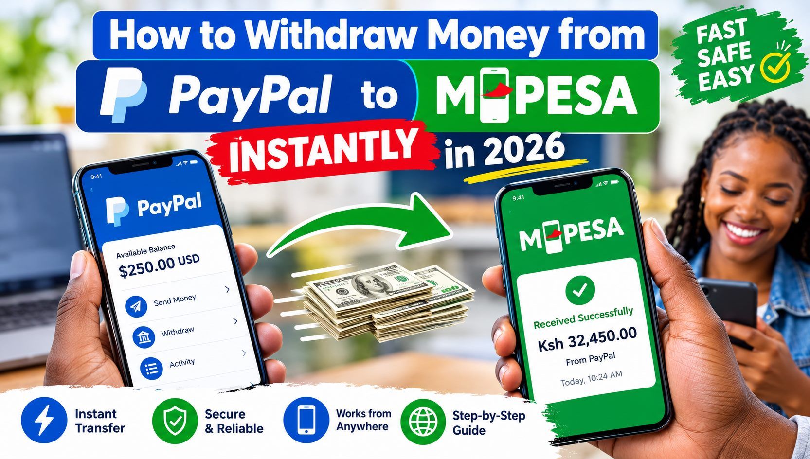 Phone screens showing a 250 dollar PayPal balance and an M-Pesa confirmation for Ksh 32,450 received from PayPal